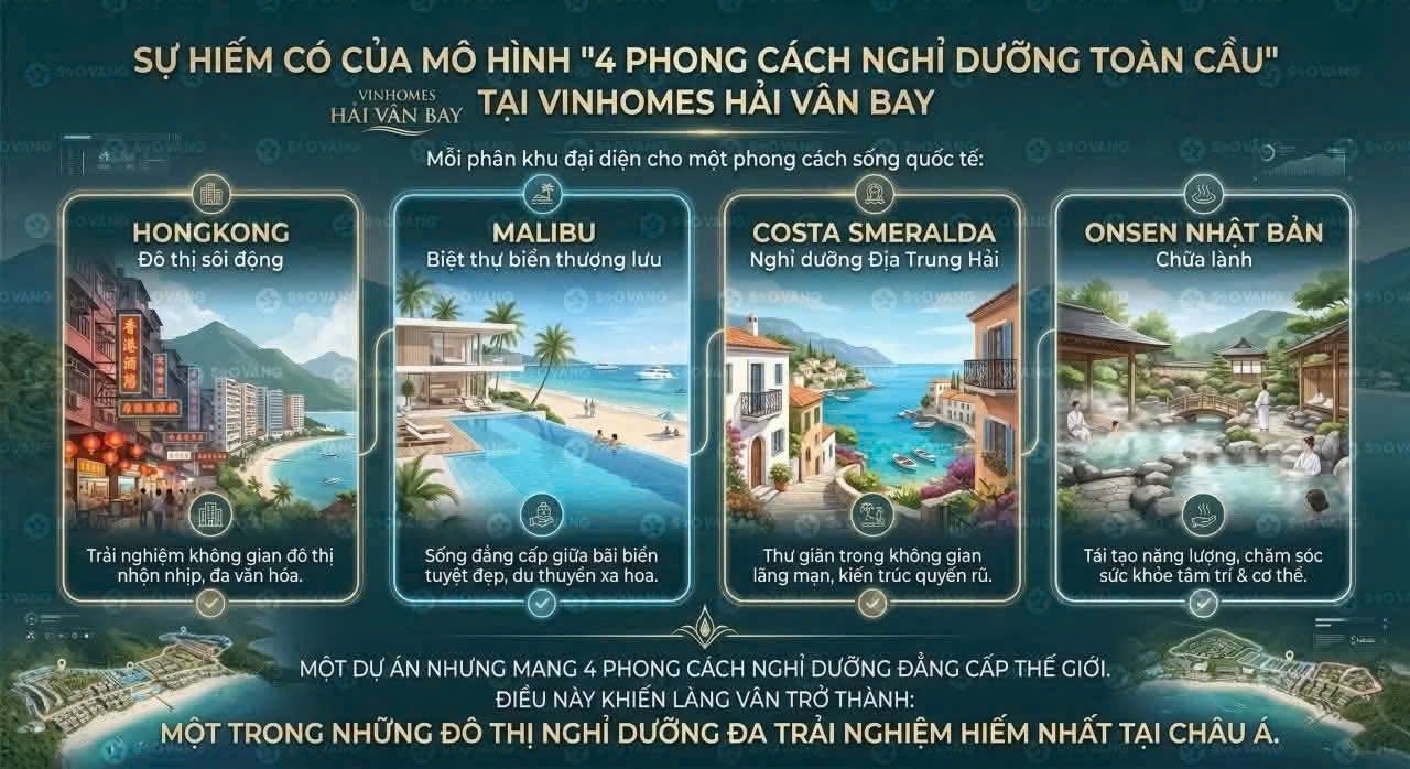 Nghỉ dưỡng
